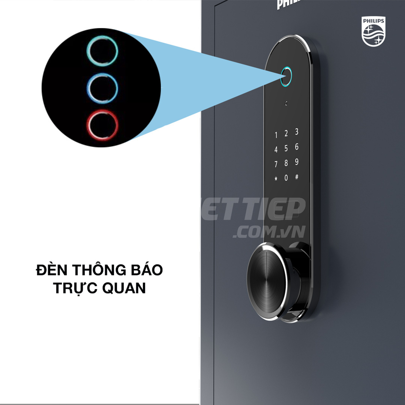 Két sắt Philips SBX601-5B0 Khóa Vân Tay Điện Tử Thông Minh Nhập Khẩu Chính Hãng