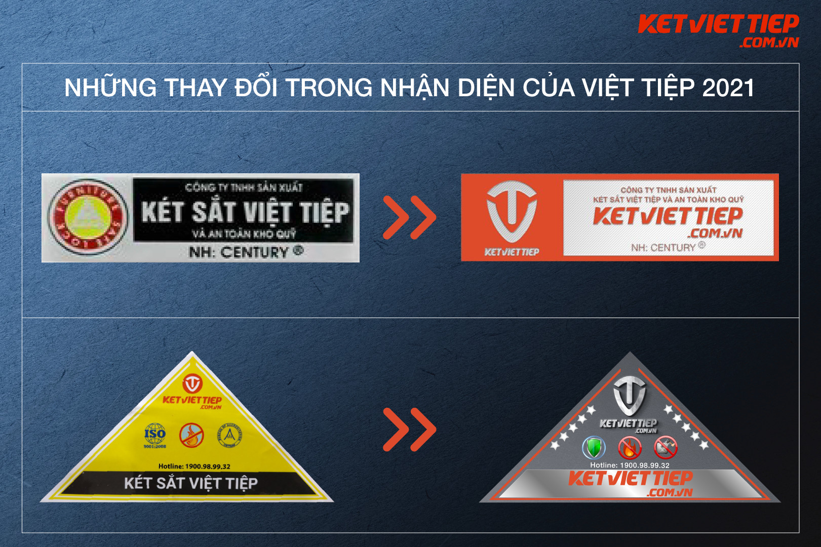 Két Sắt Việt Tiệp mini KVT32 điện tử chống cháy