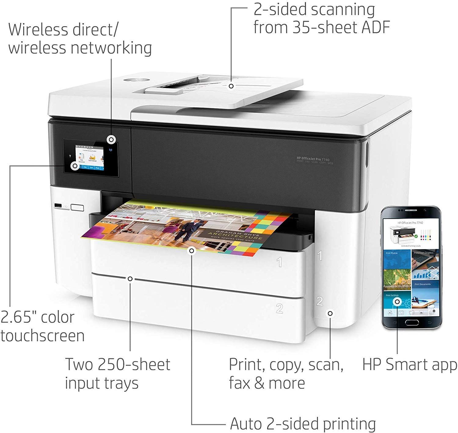  Cho Thuê Máy In Màu HP Officejet Pro 7740 - A3 