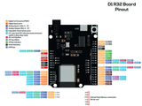 ESP32 WIFI BLUETOOTH BLE 4MB UNO D1 R32 CH340G