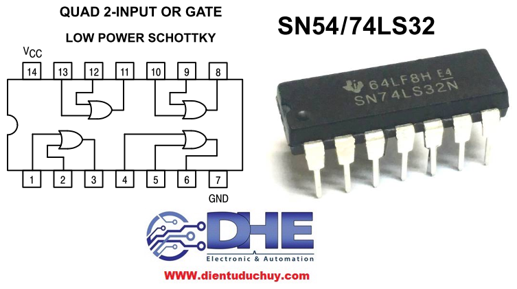 IC 74LS32 - DIP 14 – LINH KIỆN ĐIỆN TỬ ĐỨC HUY (29A BÙI XUÂN PHÁI)