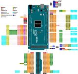 ARDUINO MEGA2560 R3 USB CH340