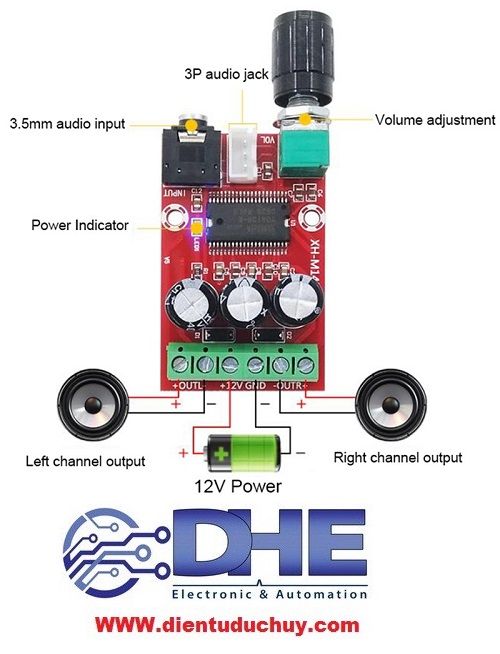 MẠCH KHUẾCH ĐẠI ẨM THANH YAMAHA XH-M145 CLASS D, ĐỘ PHÂN GIẢI CAO ...