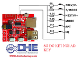 MẠCH GIẢI MÃ BLUETOOTH 4.1 - ÂM THANH MP3  HÕ TRỢ USB , THẺ NHỚ, HỖ TRỢ REMOTE ĐIỀU KHIỂN TỪ XA