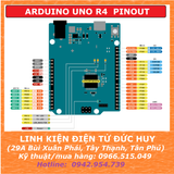 Arduino UNO R4 Minima