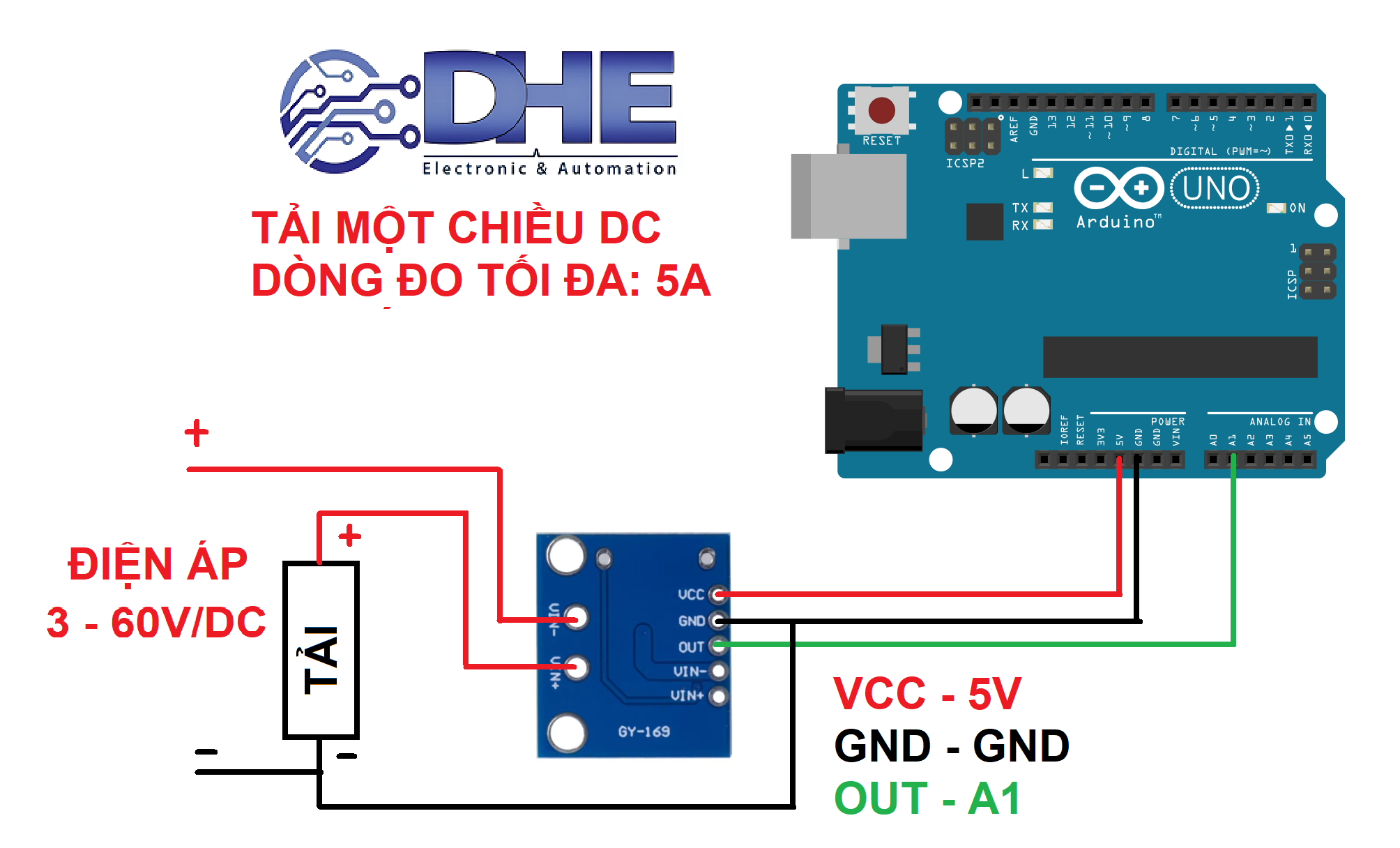 GY-169 INA169 High Precision Analog Current Sensor Module (Blue PCB)
