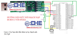 Mạch nạp Burn E PROGRAMMER (Nạp cho các dòng 89S AVR PIC EEPROM HỖ TRỢ HƠN 750 CHIP