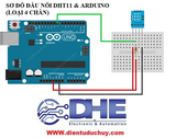 DHT11 CẢM BIẾN ĐO NHIỆT ĐỘ, ĐỘ ẨM 3 PIN (CÓ KÈM DÂY NỐI)