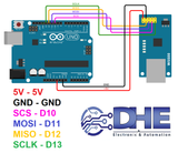 W5500 MODULE ETHERNET/INTERNET GIAO THỨC TCP/IP PHÙ HỢP CHO ARDUINO, VI ĐIỀU KHIỂN PIC, 8051, AVR, STM...