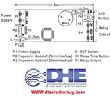 R503 KL202 Combo nhận dạng và giải mã vân tay