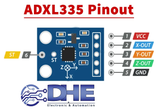 ADXL335 GY-61 Cảm biến gia tốc 3 trục - đầu ra tín hiệu Analog trên 3 trục X,Y,Z