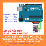 MODULE GY-91 GY91 MPU9250 BMP280 10DOF