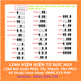 MẠCH TẠO TRỄ TIMER 24VDC TỪ 0S_60 PHÚT JK01 30A, TẢI 30A