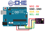 LM75 CJMCU75 Cảm biến nhiệt độ