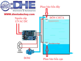 MẠCH ĐIỀU KHIỂN BƠM NƯỚC, CHẤT LỎNG TỰ ĐỘNG XH M203