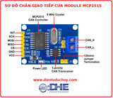 MCP2515 TJA1050 CHUYỂN CANBUS SANG SPI