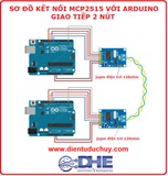 MCP2515 TJA1050 CHUYỂN CANBUS SANG SPI