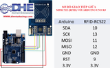 BỘ ĐẦU ĐỌC NHẬN DẠNG THẺ TỪ PROXIMITY RFID MFRC522 - TẦN SỐ 13.56Mhz