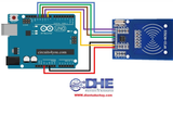 RFID MFRC522 MIFARE 13.56MHZ ĐẦU ĐỌC THẺ