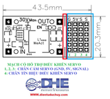 MẠCH HẠ ÁP DC DC MP2482 SY8205 5A (HẠ ÁP/ GIẢM ÁP/ỔN ÁP 5V - 5A)