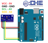 MPU6500 CẢM BIẾN 6 TRỤC 6DOF ( 3 CẢM BIẾN GIA TỐC + 3 CON QUAY HỒI CHUYỂN 3 TRỤC) GIAO TIẾP SPI, I2C