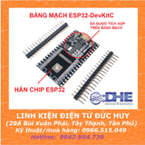 BẢNG MẠCH ESP32 DEVKITC 38 CHÂN ( CHỈ BOARD KHÔNG BAO GỒM CHIP ESP32)