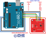 PN532 MẠCH ĐỌC THẺ NFC V3 RFID, 13.56MHZ