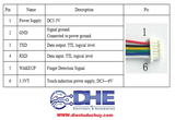 Cảm biến nhận dạng vân tay điện dung R503