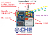 MODULE SIM800A HỖ TRỢ SIM4G (sản phẩm được kiểm tra)