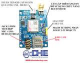 MODULE SIM800C (LOẠI TỐT) GSM/GPRS/BLUETOOTH 2G/3G/4G