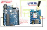 MODULE SIM800C (LOẠI TỐT) GSM/GPRS/BLUETOOTH 2G/3G/4G