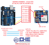 MODULE SIM800A  (LOẠI CHẤT LƯỢNG TỐT)