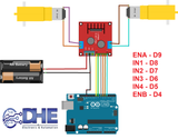 MẠCH CÔNG SUẤT DRIVER ĐIỀU KHIỂN ĐỘNG CƠ DC MẠCH CẦU H L298N - MÀU ĐỎ