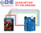 MÀN HÌNH OLED TFT, 65K MÀU, 1.8 INCH (128x160)