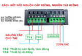 STC 8080A+ MẠCH ĐIỀU KHIỂN NHIỆT ĐỘ 220V, 2 THIẾT BỊ
