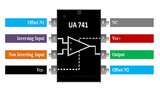 IC OPAMP UA741 LM741 741