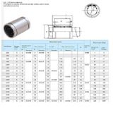 CON TRƯỢT VÒNG BI TUYẾN TÍNH LM6UU/LM8UU/LM10UU/LM12UU, SỬ DỤNG MÁY IN 3D, CNC, CƠ KHÍ