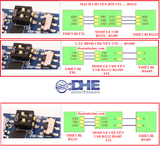 MẠCH CHUYỂN ĐỔI USB RS232 RS485 TTL (6 TRONG 1)