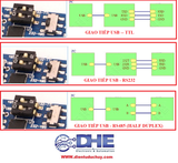 MẠCH GIAO TIẾP USB RS232 RS485 TTL (TÍCH HỢP CHỨC NĂNG 6 MODULE)