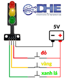 LED GIAO THÔNG, ĐỎ VÀNG XANH 5VDC