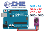 MAX9814 mạch tiền khuếch đại âm thanh Micro có bộ AGC (auto gain control)