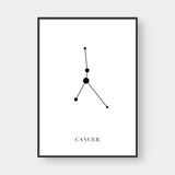  CANCER 