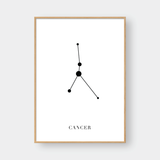  CANCER 