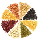  Agricultural Products 
