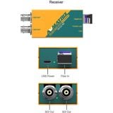  FE1121 3G to SDI Fiber Optic Extender ( Bộ mở rộng ) 