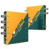  AVMATRIX MV0430 4 Channel SDI Multiviewer ( Bộ chia kênh 1 ra 4 ) 