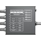  Blackmagic MultiView 4 HD 
