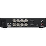  Blackmagic Teranex Mini SDI to DisplayPort 8K HDR  ( SDI - DisplayPort 8K ) 