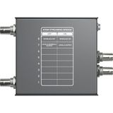  Blackmagic ATEM Streaming Bridge 