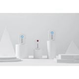  Saramonic Blink 500 B2W (White) 